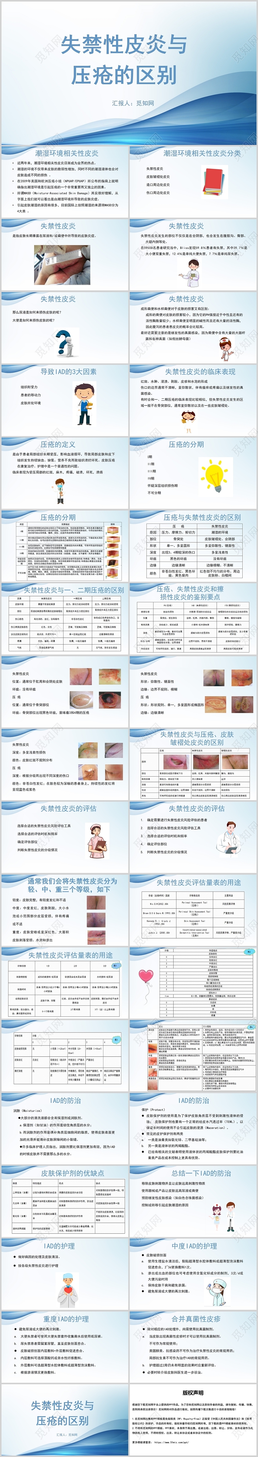 蓝色简约风失禁性皮炎与压疮的区别医疗护理PPT模板压疮的预防及护理ppt