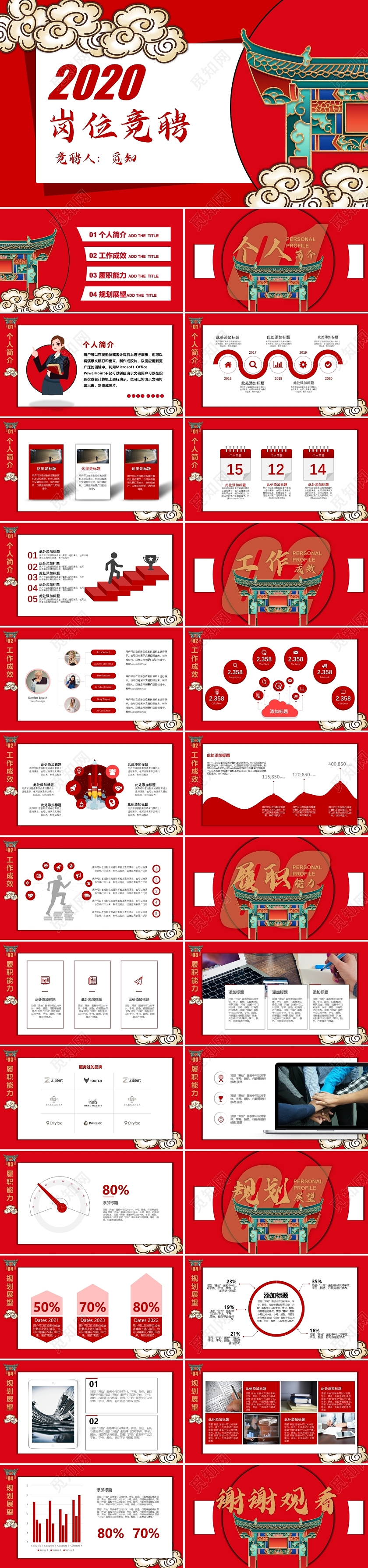 2020年红色国潮风格岗位竞聘ppt模板