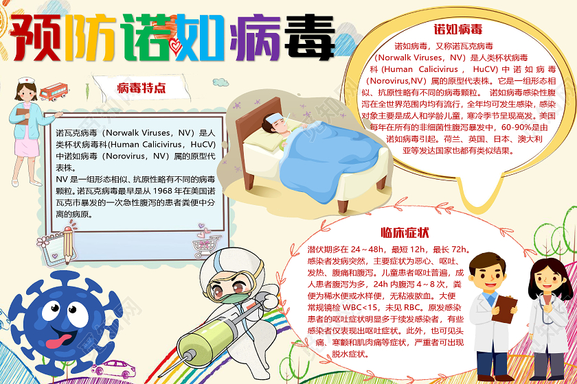 可爱卡通预防诺如病毒小报手抄报word模板