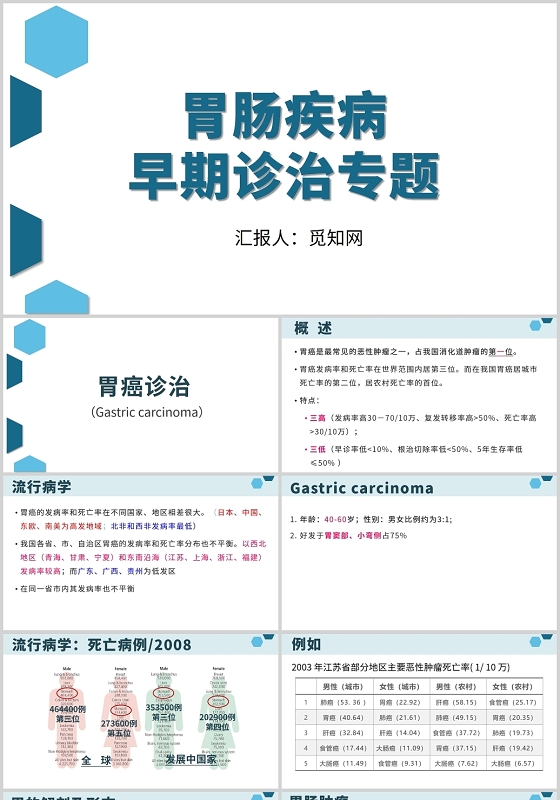 蓝色胃肠疾病早期诊治专题胃癌护理查房