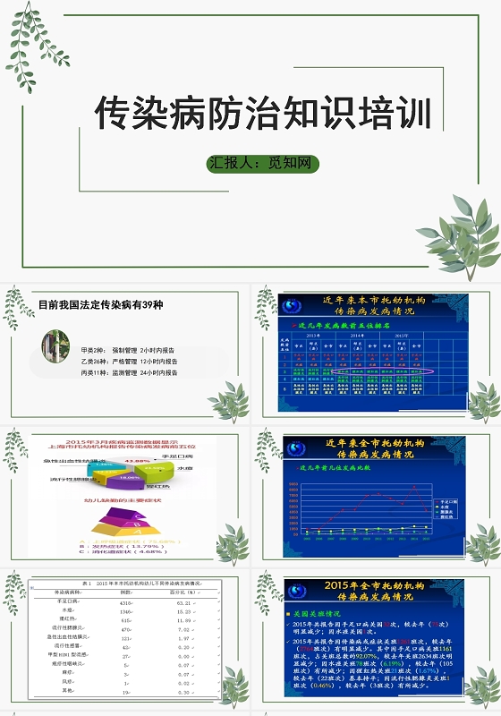 蓝色简约风传染病防治知识培训医疗护理PPT模板幼儿园预防传染病