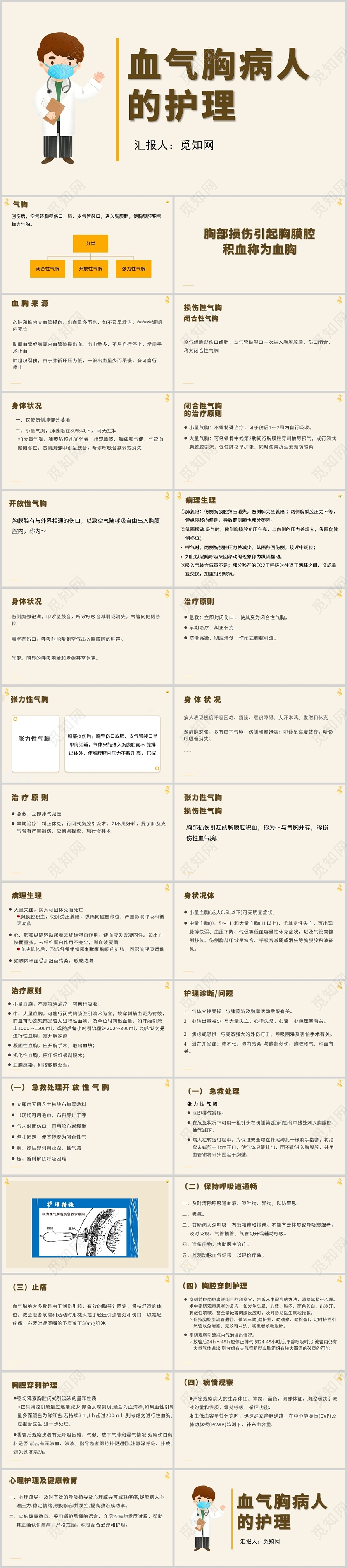 黄色气胸病人的护理护理查房气胸患者