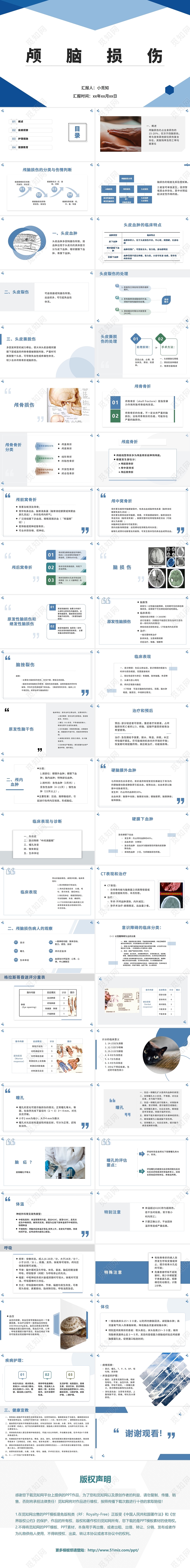 蓝色简约清晰医学颅脑忽略颅脑损伤颅脑损伤护理查房