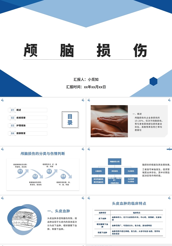 蓝色简约清晰医学颅脑忽略颅脑损伤颅脑损伤护理查房