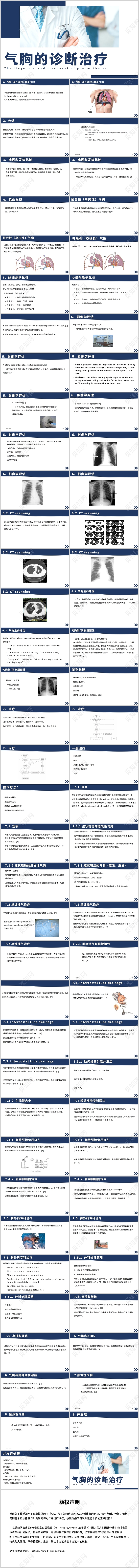 蓝色气胸的诊断治疗护理查房气胸患者