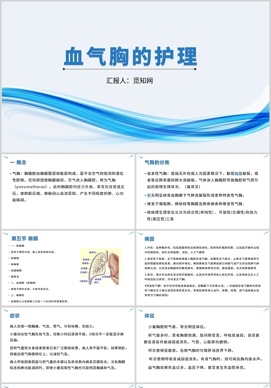 蓝色血气胸的护理护理查房气胸患者