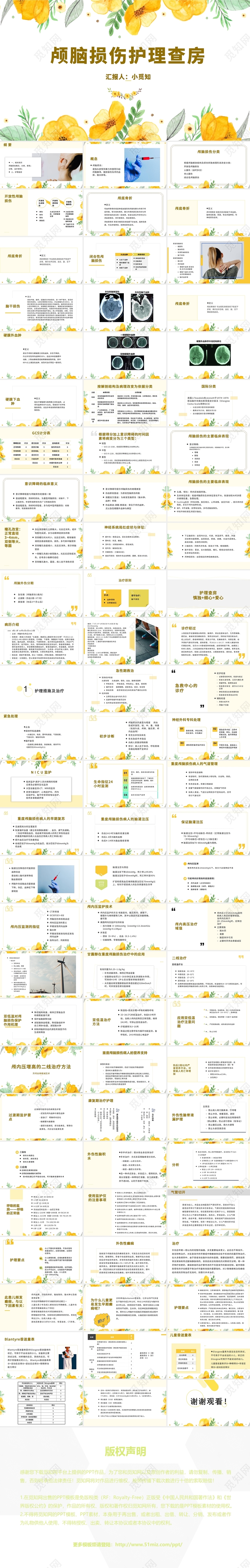 黄色简约清晰医学护理颅脑损伤护理查房