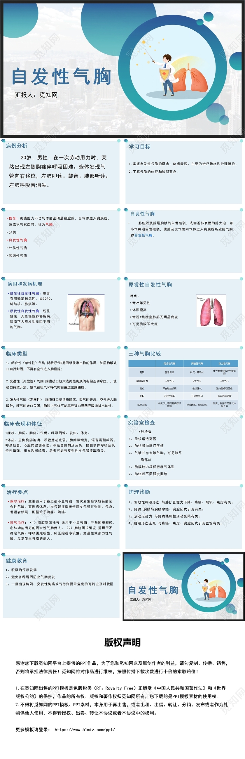 蓝色自发性气胸护理查房护理查房气胸患者