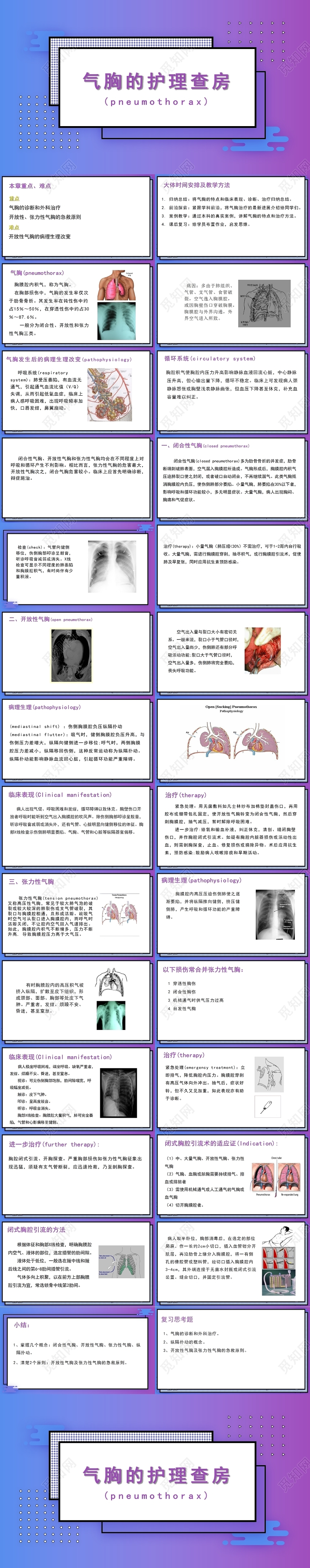 紫色气胸的护理查房护理查房气胸患者