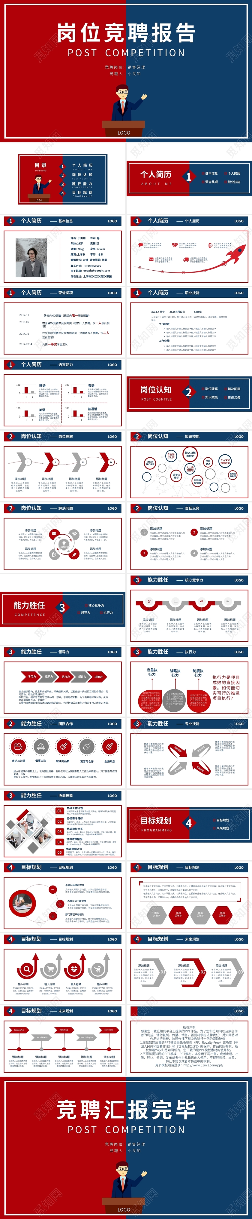 红蓝大气个人简历竞选岗位竞聘PPT模板宣传PPT动态PPT