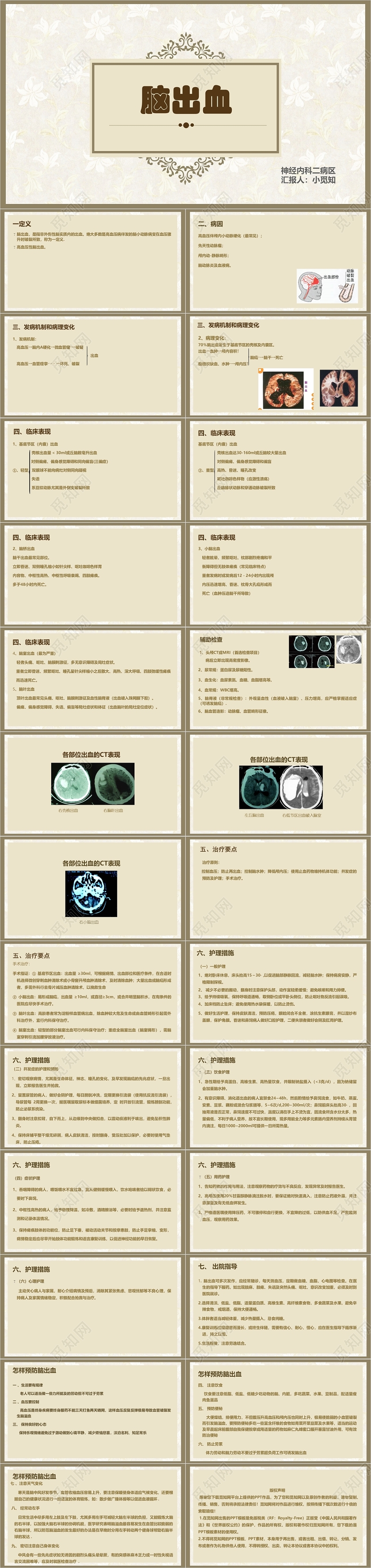 黄绿色简约风脑出血业务学习PPT模板脑出血护理查房