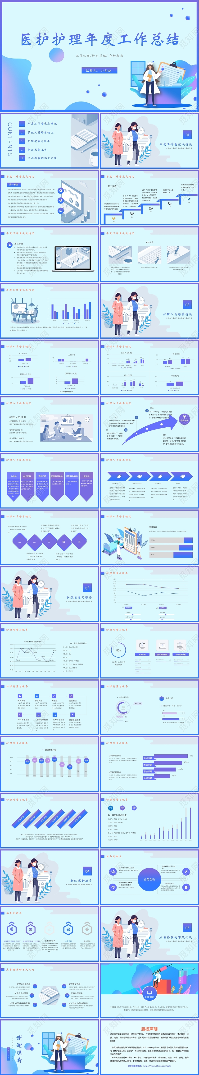 蓝色紫色蓝紫渐变医护护理护士年度工作总结汇报动态PPT模板护理年终总结