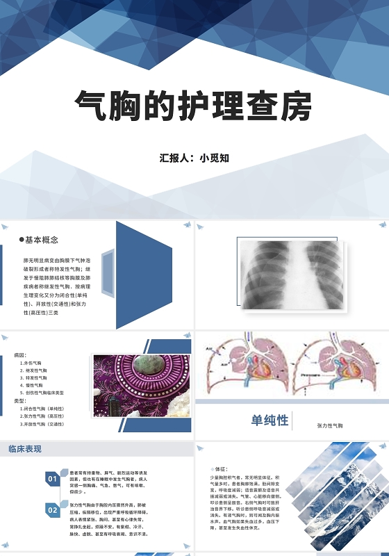蓝色简约清晰医学护理气胸的护理查房颅脑损伤护理查房