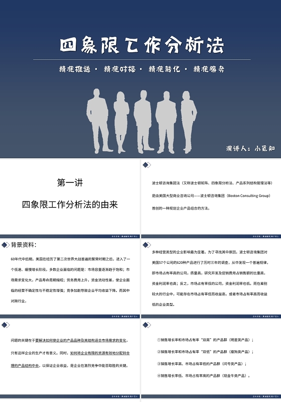 蓝色商务风说课课件四象限工作分析法PPT模板企业培训