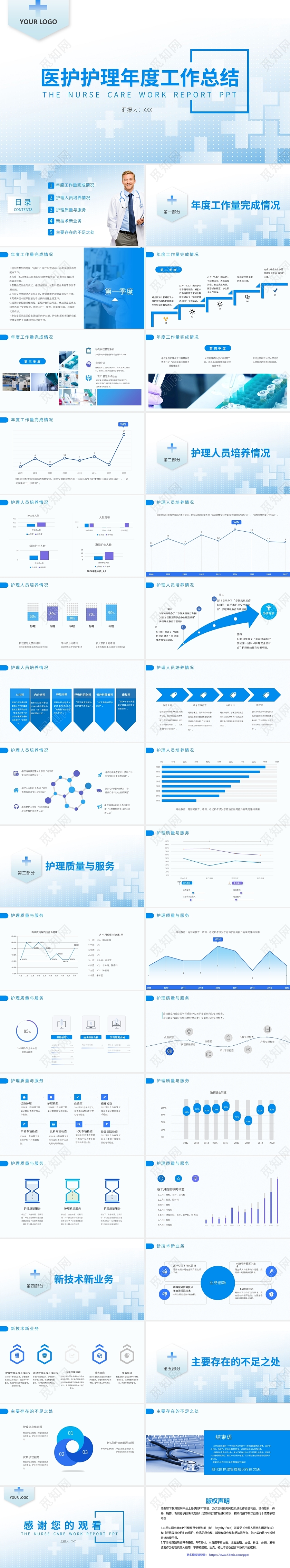 蓝色简约大气商务风医护护理年度工作总结动态PPT模板护理年终总结