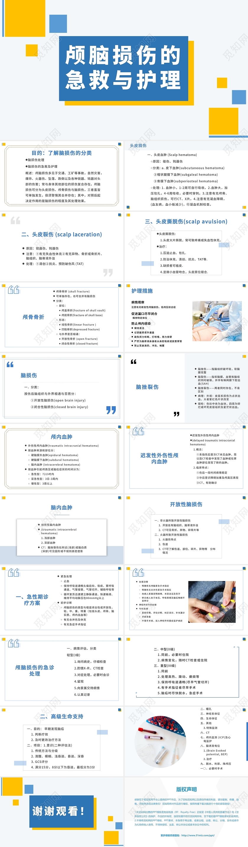 蓝黄色简约清晰医学颅脑护理护理查房气胸患者