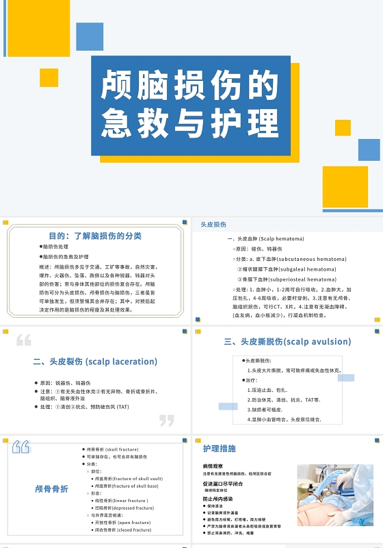 蓝黄色简约清晰医学颅脑护理护理查房气胸患者