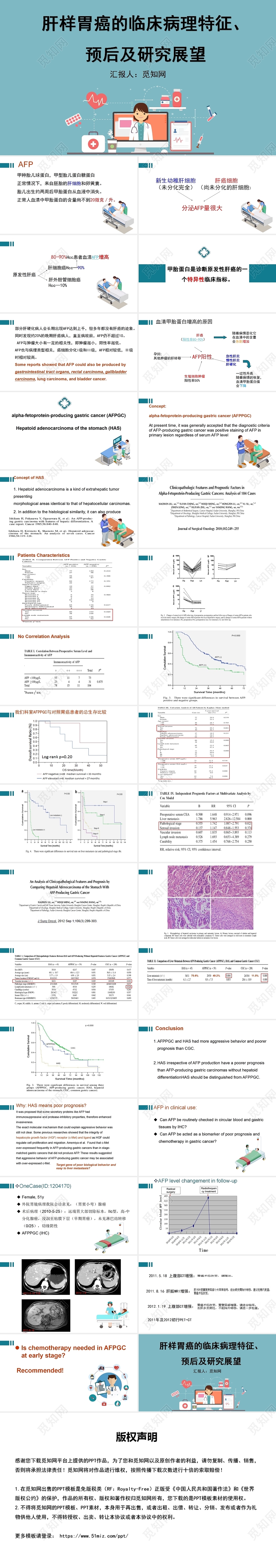 绿色胃癌护理查房案例分析