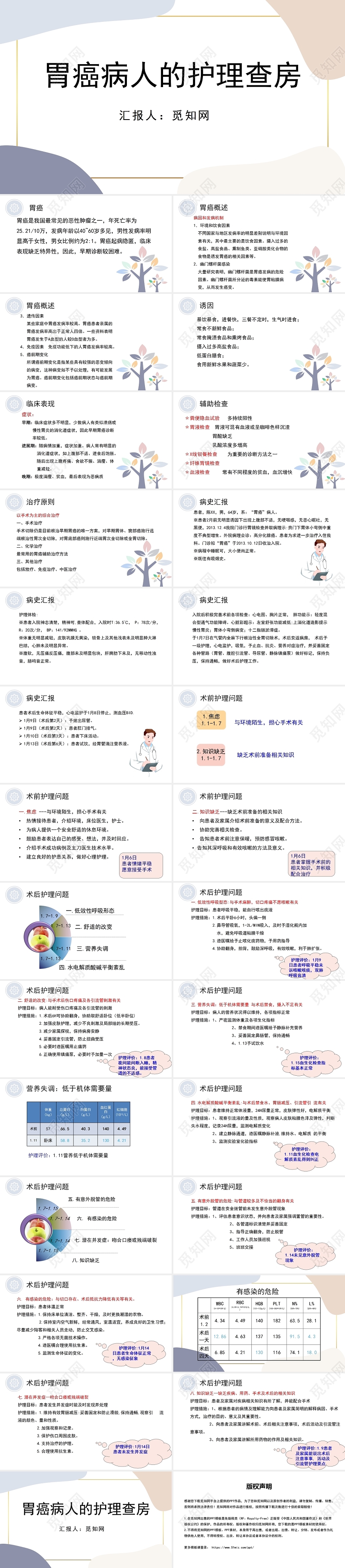 紫色胃癌护理查房