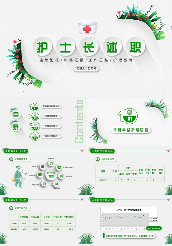 绿色清新简约微粒体护士长述职报告PPT模板护士述职