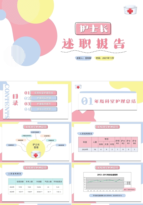创意马卡龙色护士长述职报告年终述职PPT模板护士述职
