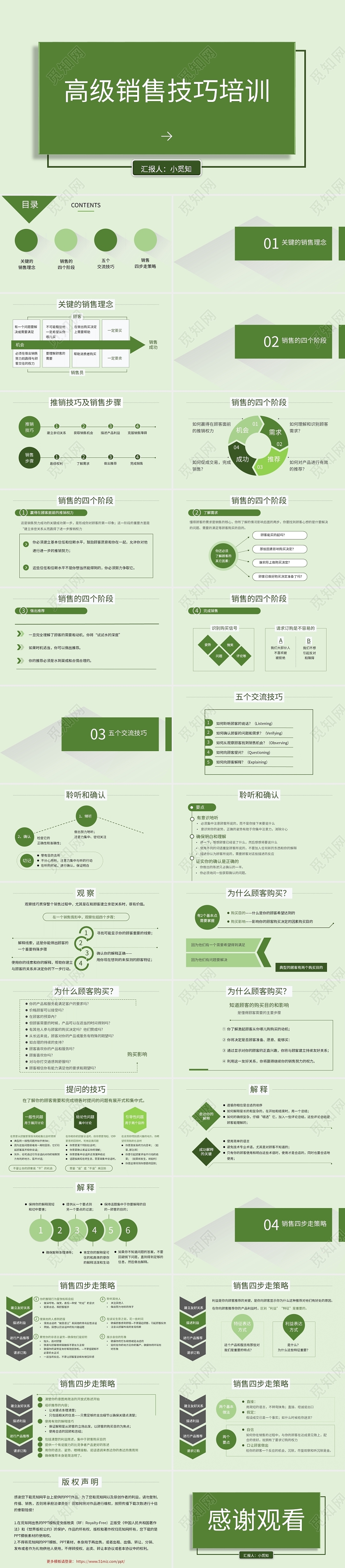 绿色商务风说课课件高级销售技巧培训PPT模板