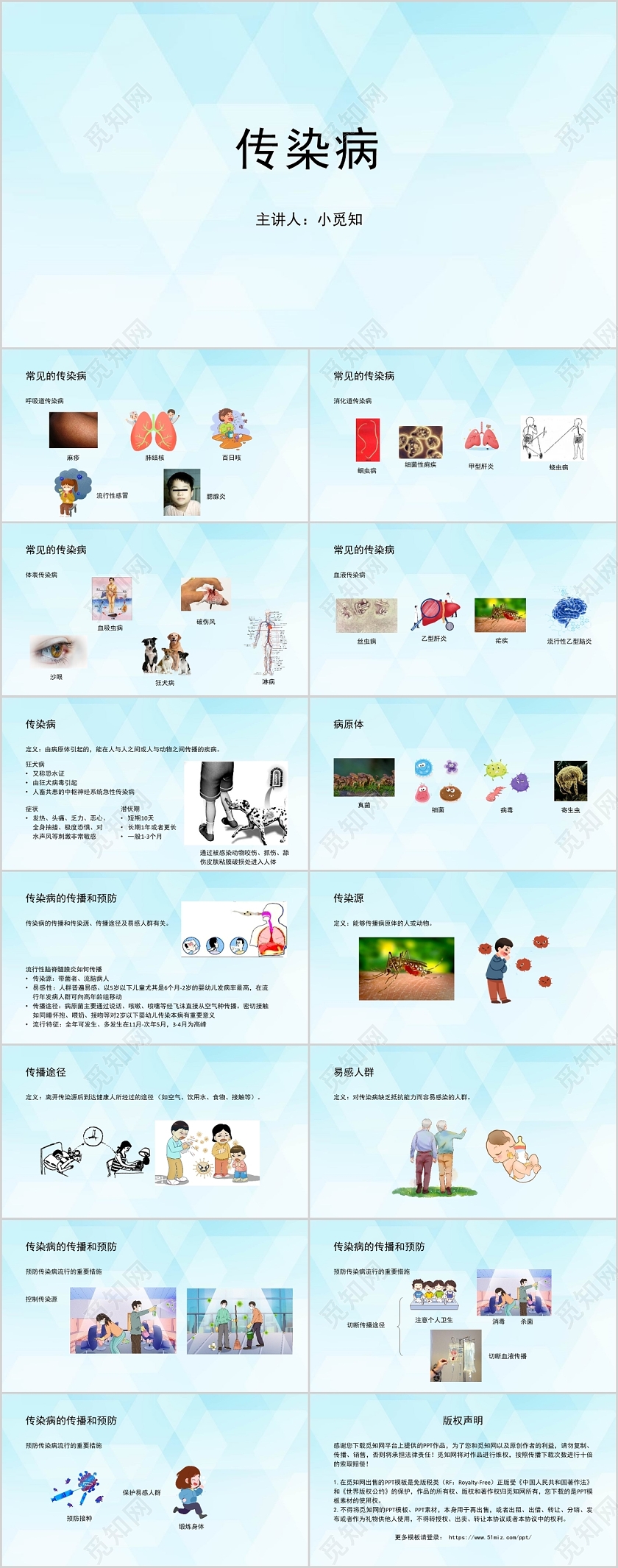 蓝色简洁风预防传染病PPT模板预防传染病ppt课件