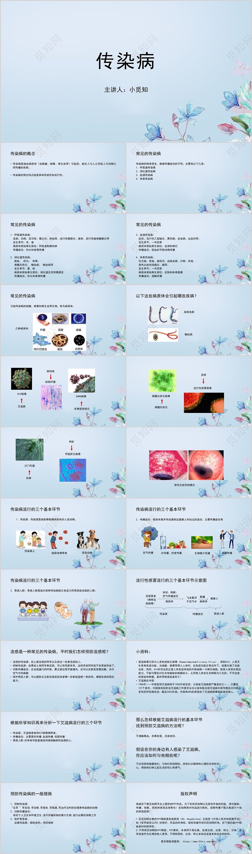 蓝色小清新风预防传染病PPT模板预防传染病ppt课件