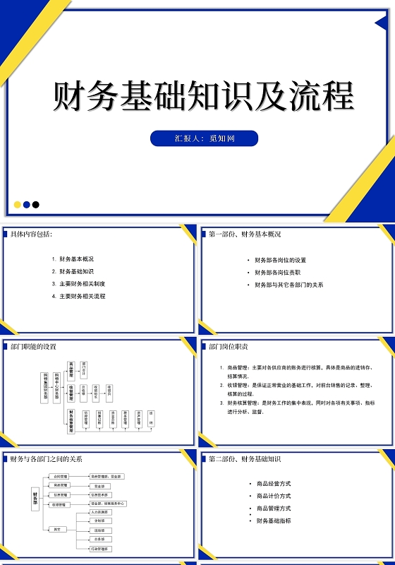 蓝色财务基础知识及流程财务培训