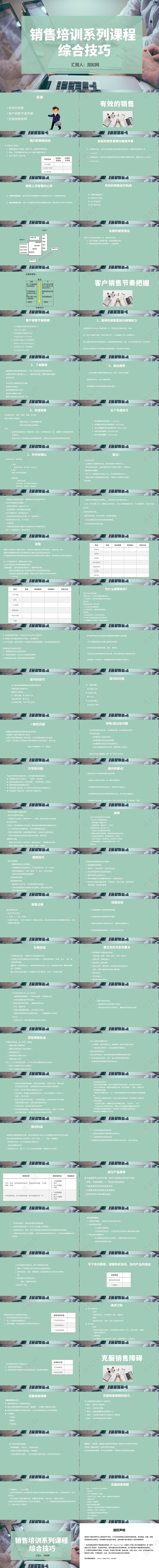 绿色销售培训系列课程