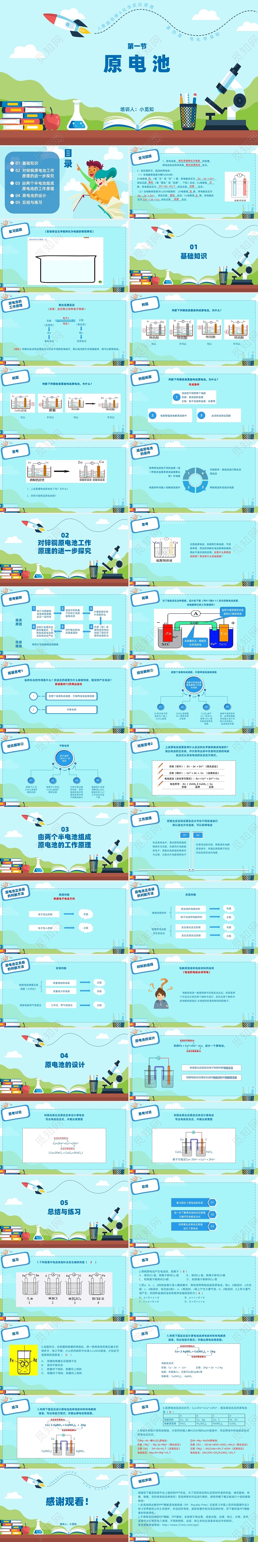 蓝绿色简约卡通化学课件原电池ppt模板