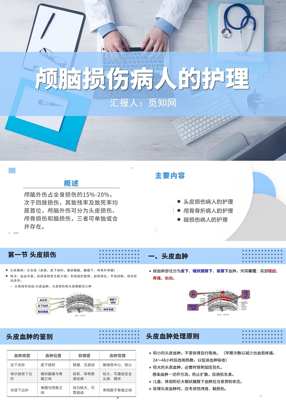 蓝色颅脑损伤病人的护理颅脑损伤护理查房