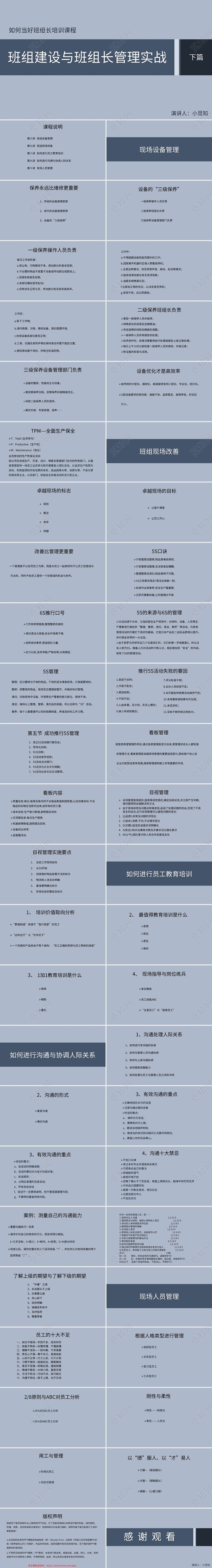 蓝色商务风说课课件班组建设与班组长管理实战PPT模板