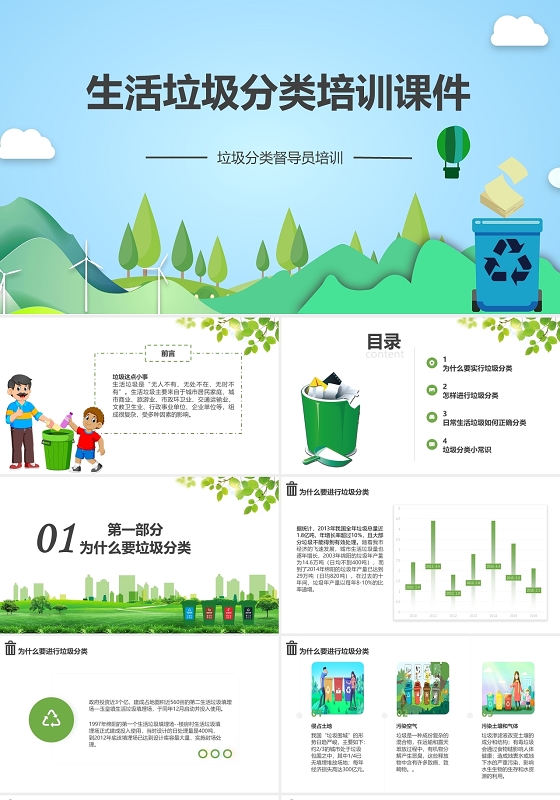 绿色简约垃圾分类督导员培训课件ppt