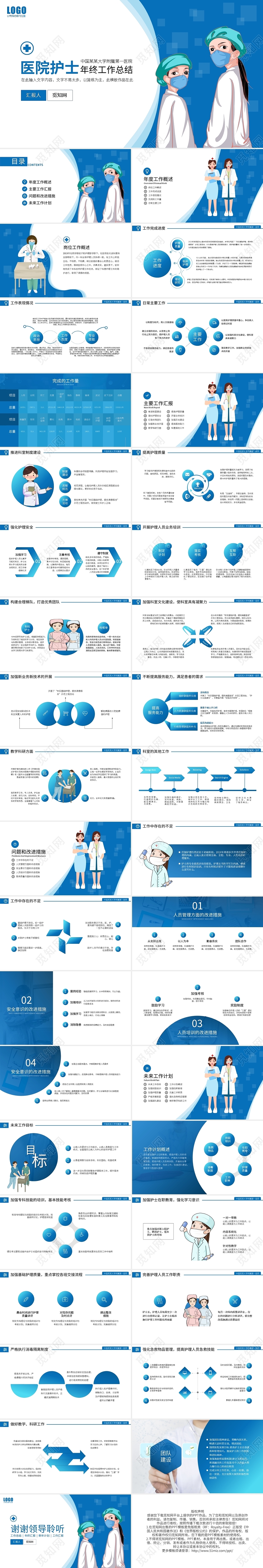 医疗护理护士工作汇报总结PPT模板宣传PPT动态PPT