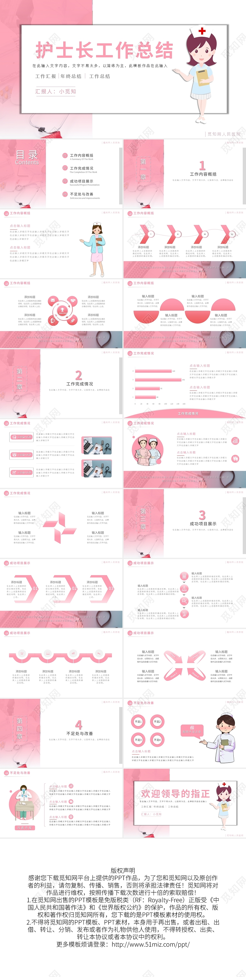 医疗护理护士工作汇报总结PPT模板宣传PPT动态PPT