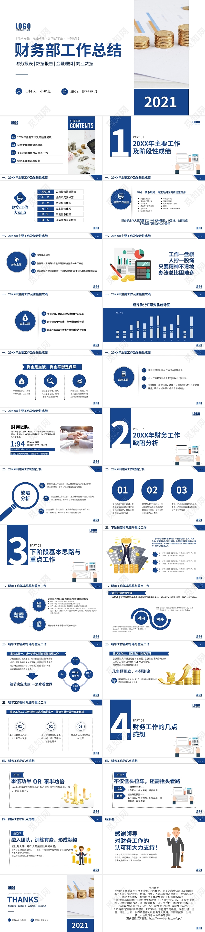 财务部工作总结PPT模板宣传PPT动态PPT财务总结