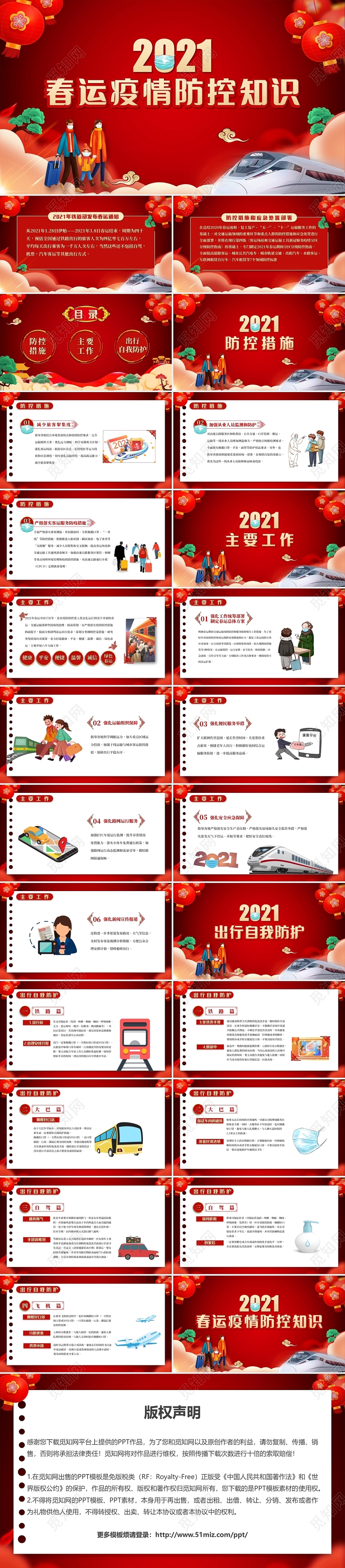 简约红色春运疫情防控知识防控措施PPT模板