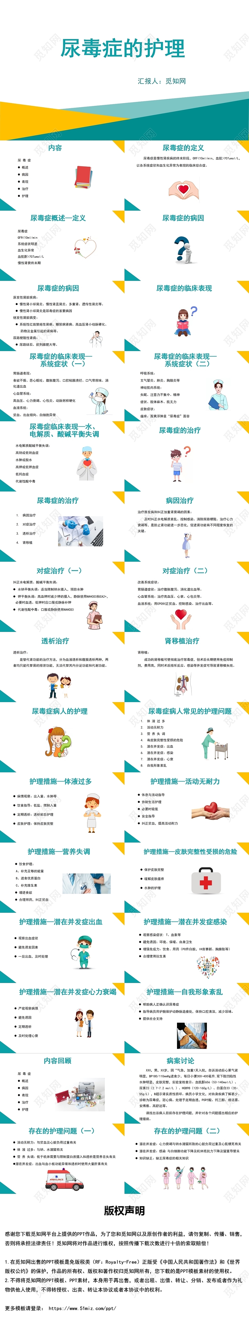 绿色尿毒症护理查房