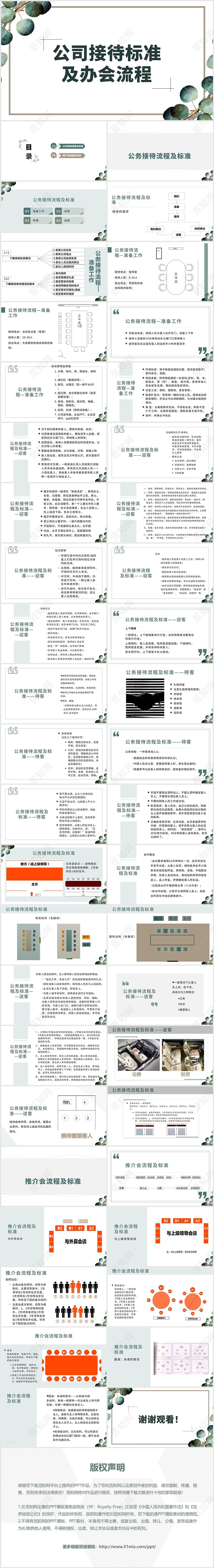绿色简约清晰商务接待礼仪商务礼仪培训