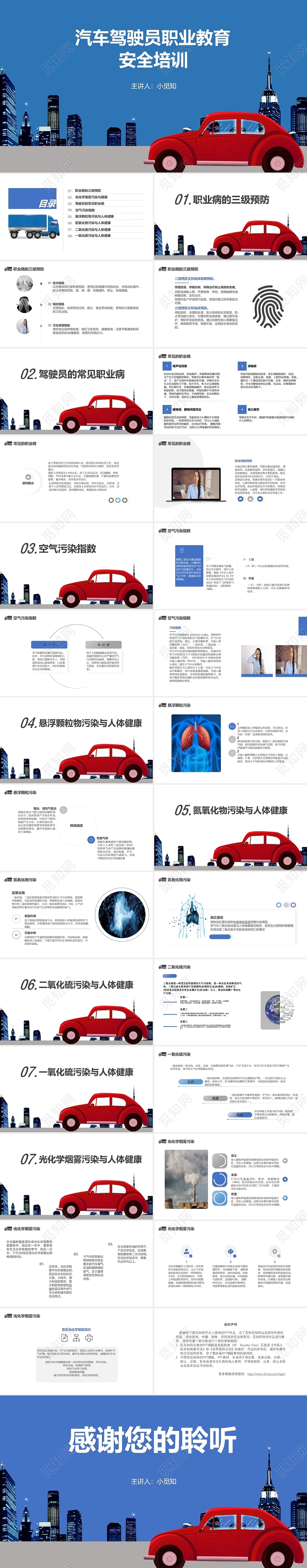 蓝色简约企业职业健康教育培训职业病的形成与预防ppt