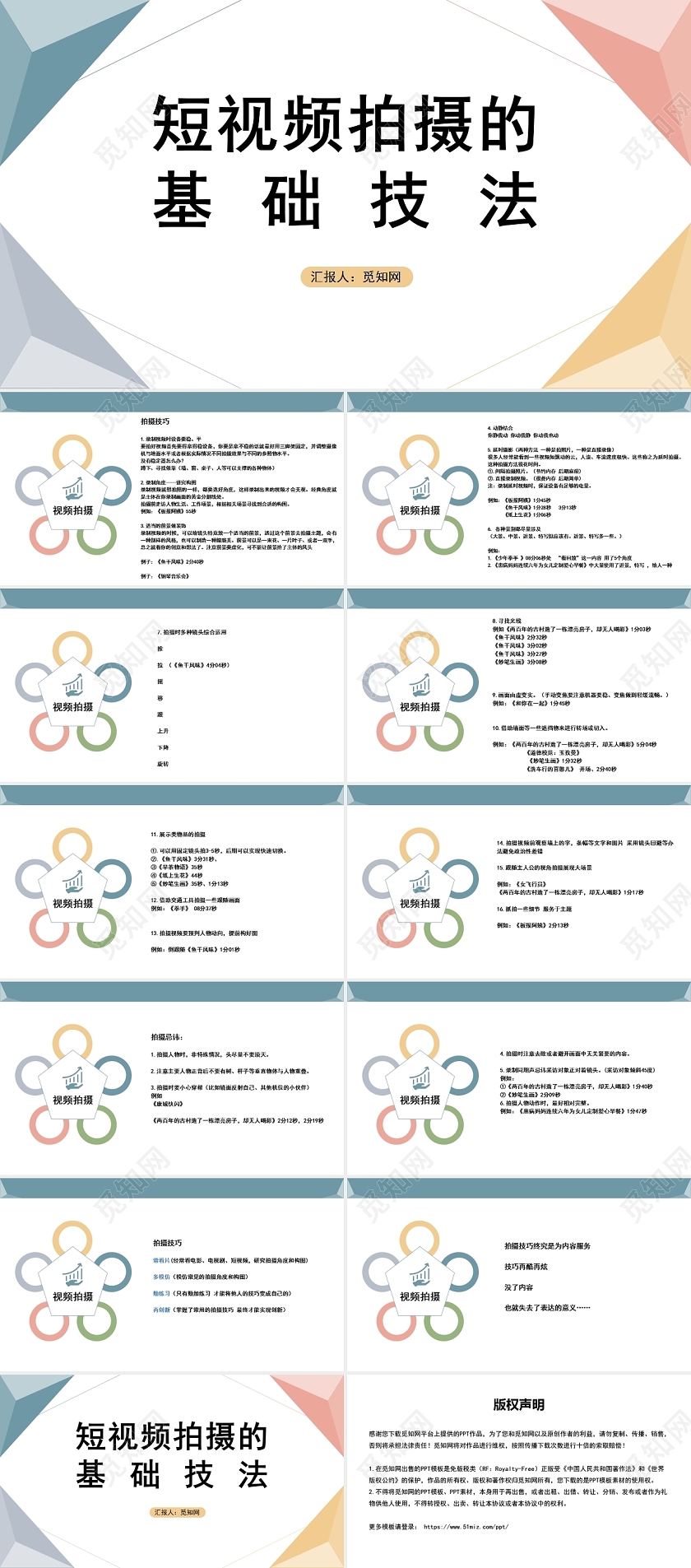 绿色短视频拍摄的基础技法短视频培训