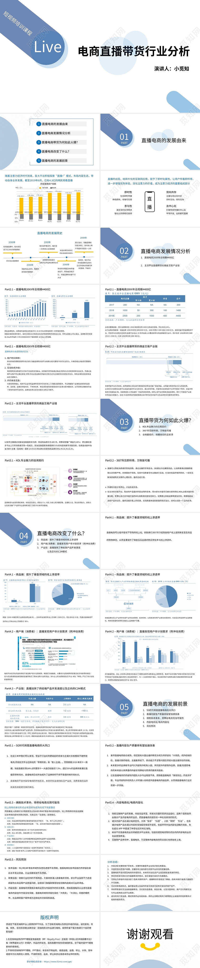 蓝色商务风说课课件电商直播带货行业分析PPT模板短视频培训