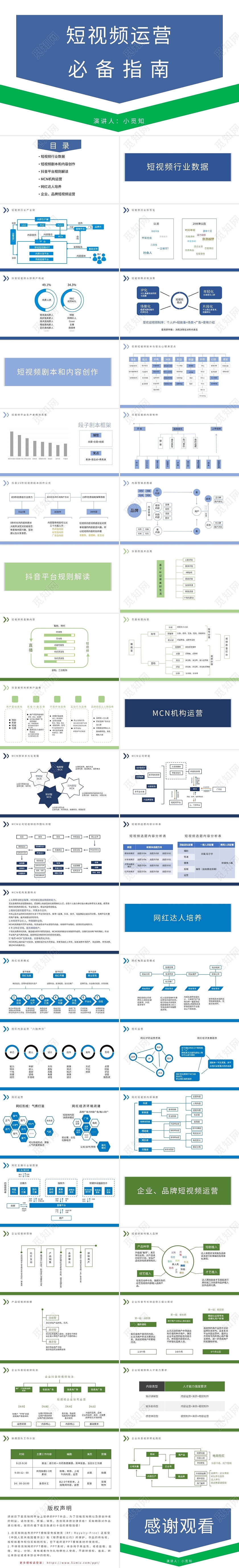 蓝色商务风说课课件短视频运营必备之南PPT模板短视频培训