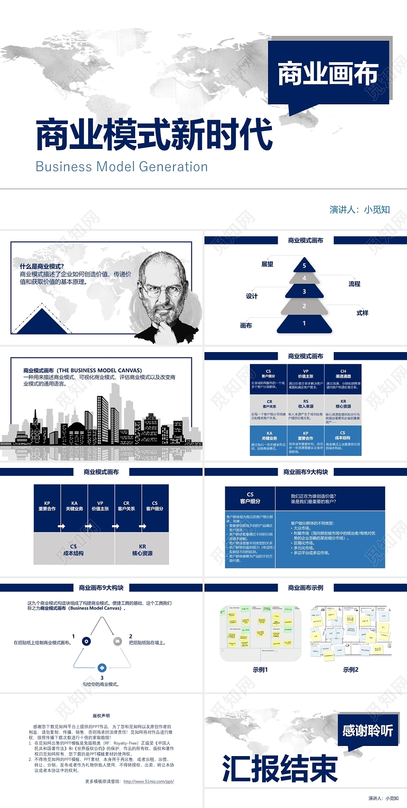 蓝色简约商业模式画布ppt