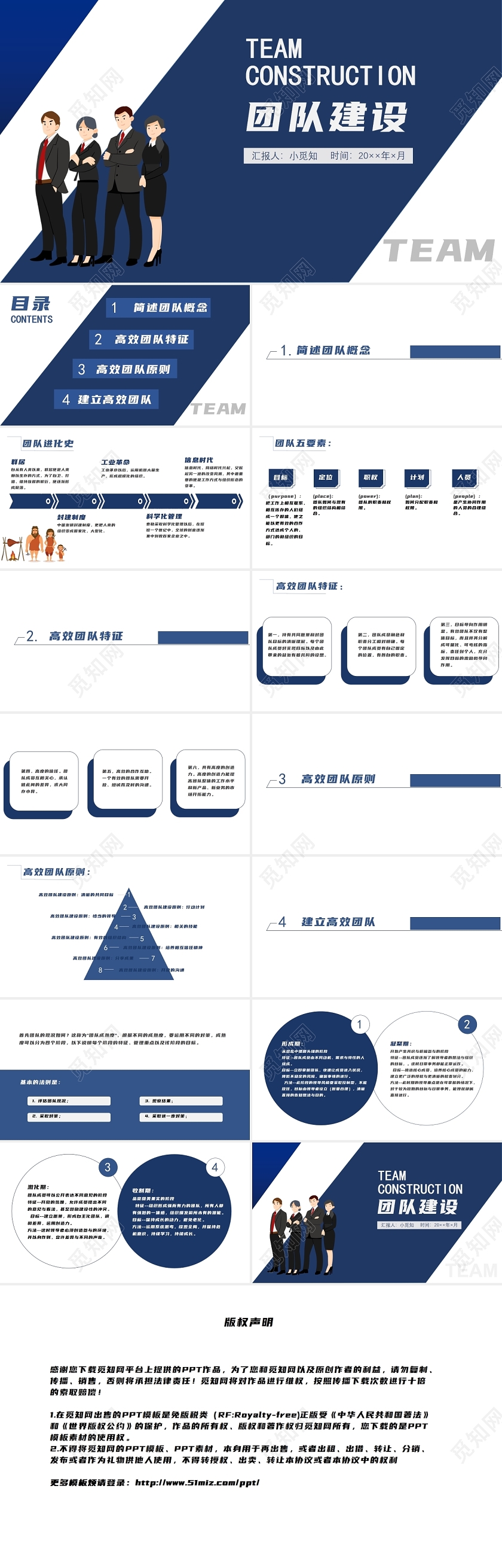 蓝色商务风团队建设团队管理介绍PPT模板