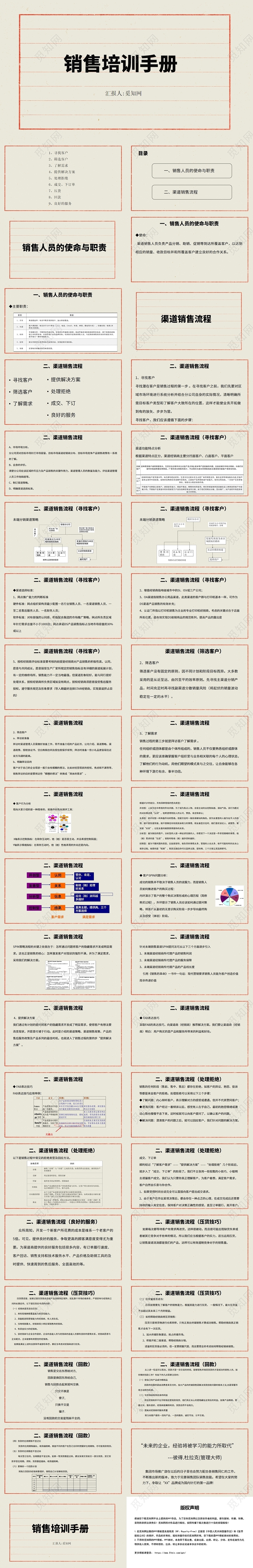 棕色销售培训手册渠道销售