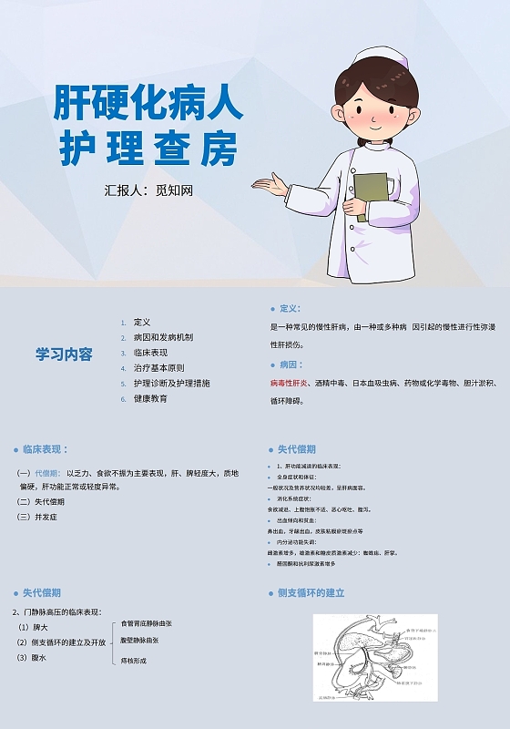 灰色肝硬化患者护理查房