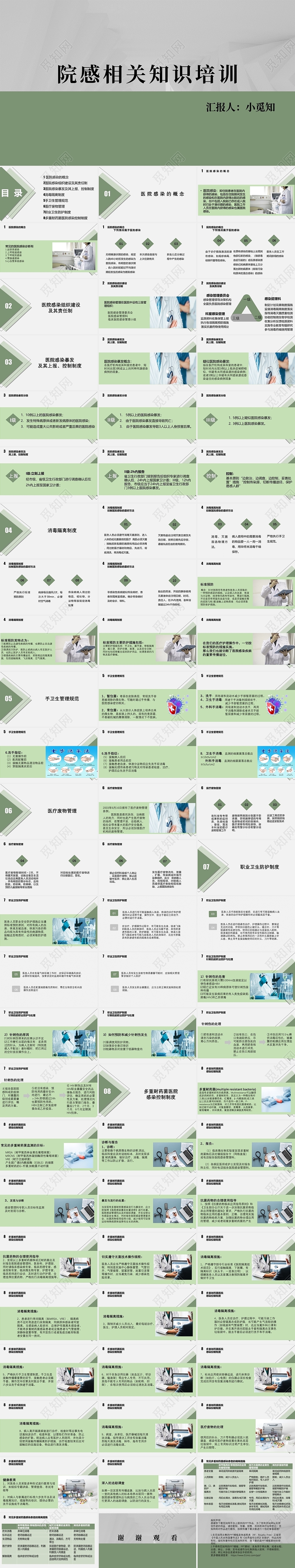 灰色绿色简单简约医院医疗知识培训院感医生护士感染消毒院感知识培训内容