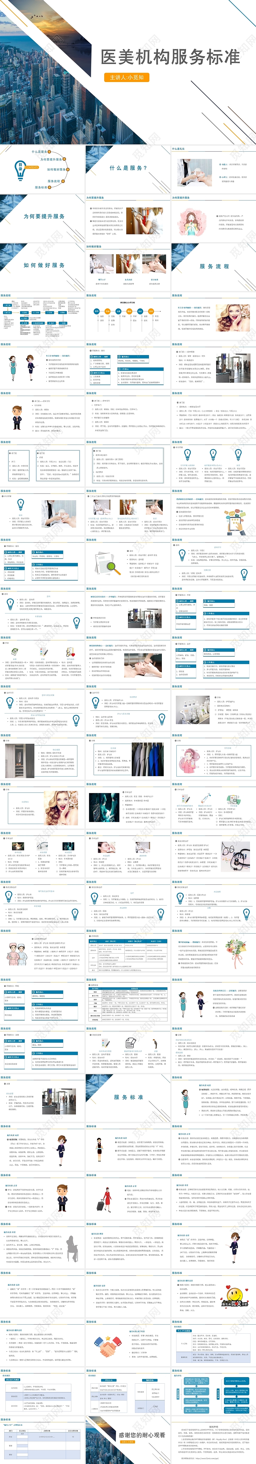 蓝色简约风医美服务礼仪培训医美机构服务标准PPT模板